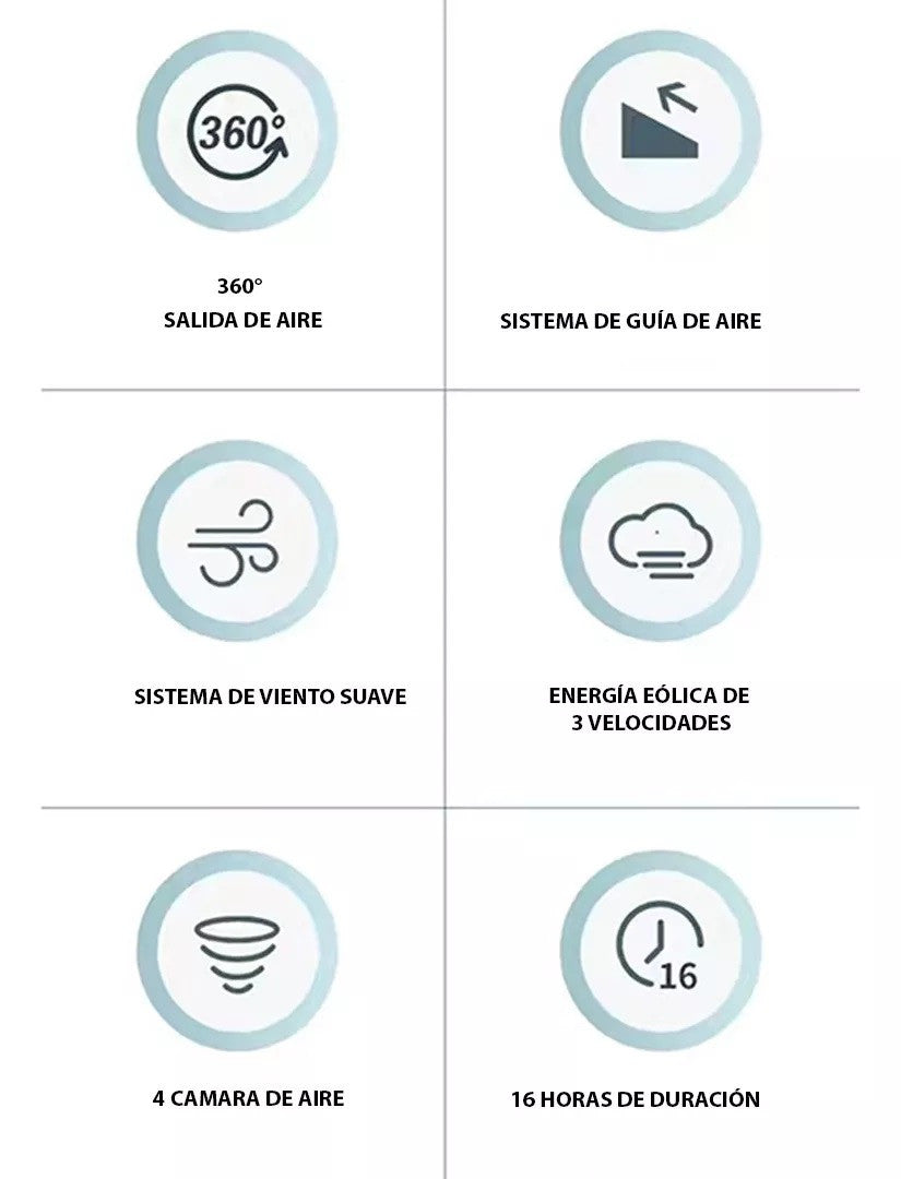 La solución inteligente contra el calor: Compra hoy y ahorra el doble