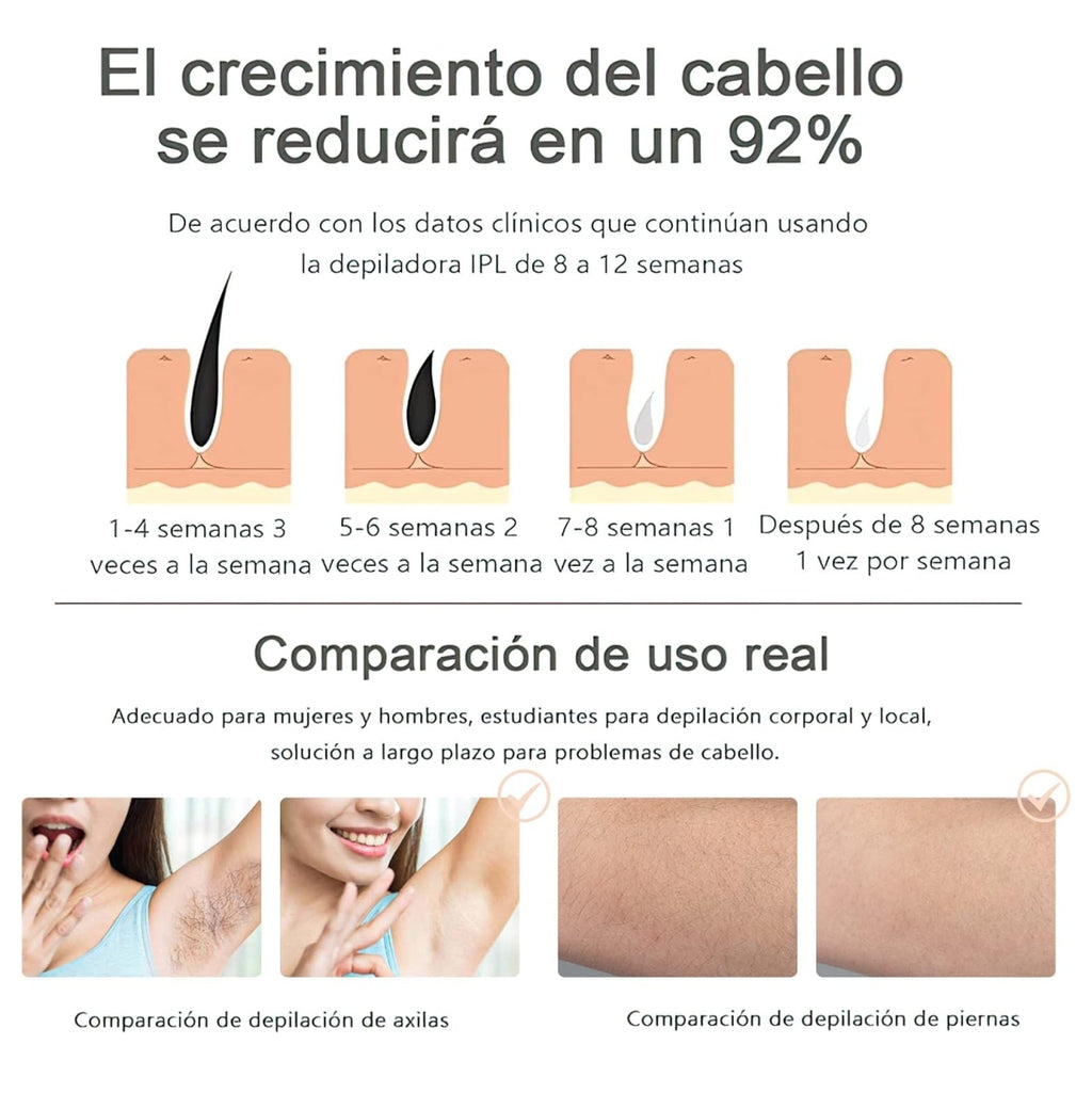 IPL SmoothSkin™ | Depilador Láser Profesional
