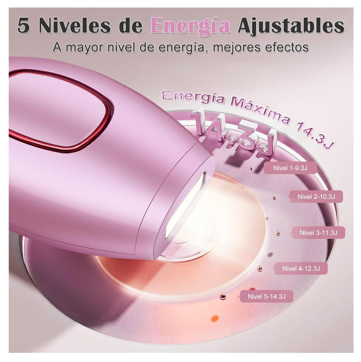 IPL SmoothSkin™ | Depilador Láser Profesional